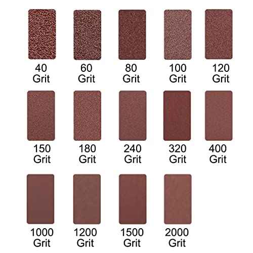 uxcell 6" PSA Sanding Discs 2000 Grits Self Stick Aluminum Oxide Sandpaper for Random Orbital Sander Wood Metal Dry Polishing 20pcs