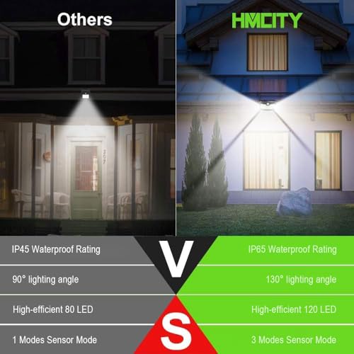 Black 6-Pack HMCITY 120 LED Solar Motion Sensor Wall Lights Outdoor Waterproof