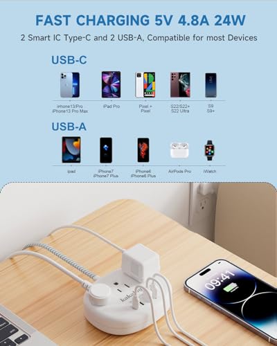Kakahigh White 5FT USB-C Extension Cord with Surge Protection