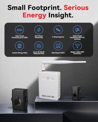 Fusion Energy Smart Home Energy Monitor with 16 50A Circuit Sensors, Real-Time Power & Cost Tracking