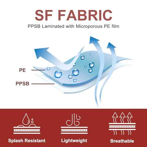 Hazmat Suit Disposable Coverall | Heavy Duty Full Body Painters Suit in 7 Sizes with Multiple Specifications for Men & Women Without Hood - Breathable & Water Resistant - Large, White, 1