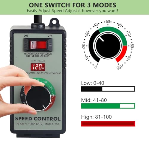 AC Motor Speed Controller 120V 15A with LED Display & Overload Protection