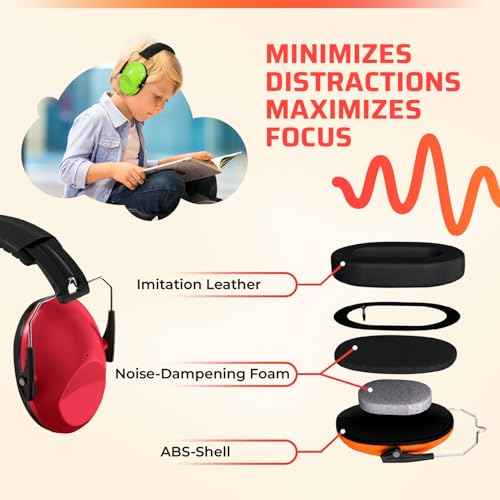 Jozy Noise Canceling Headphones for Kids, SNR 26dB Ear Protection for Autism, Sound Proof Sensory Muffs for Hearing, Concerts