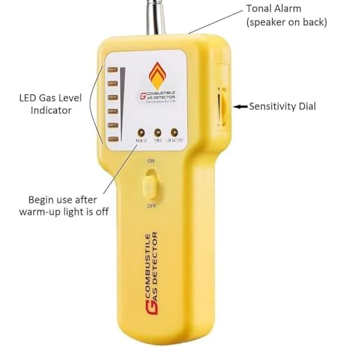 Gas Leak Detector ? Portable Natural Gas Sniffer for Propane, Methane, LPG, LNG, Fuel & Sewer Gas ? Combustible Gas Detector with 12" Flexible Probe for Home, RV, Industrial Use