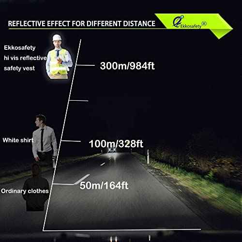 Reflective Mesh Safety Vest for Men Women with 5 Pockets and Zipper Front High Visibility Mesh Vest Hi Vis Construction Work Vest,Meets ANSI/ISEA Standards(EK175-Yellow-L)