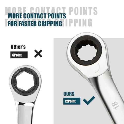 SORAKO 18mm Ratcheting Combination Wrench, Chrome Vanadium Steel Gear Wrench, Industrial Grade Cr-V Steel Gear Spanner, Household Garage Tools(Metric)