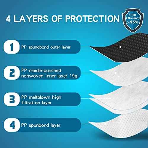 NIOSH Approved N95 Mask Particulate Respirators, N95 Face Masks 10 Pack, Individually Wrapped, Universal Fit£¬Black