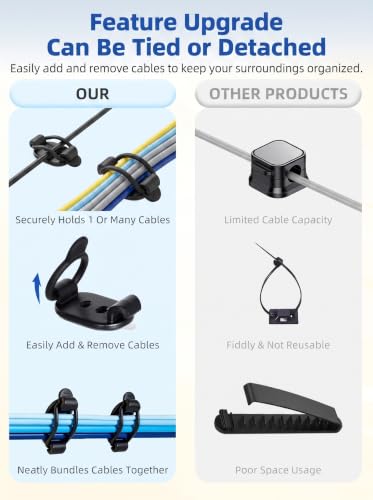 Duseu 10 Pack Black Adjustable Cable Clips with Screws & Zip Ties