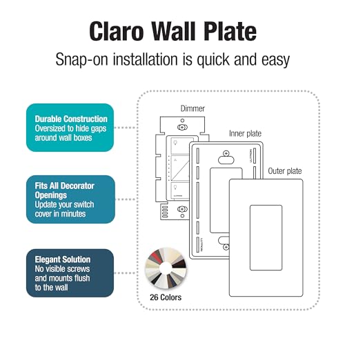 Lutron Claro 3-Gang Light Switch Cover Plate, White, Screwless, 1 Pack
