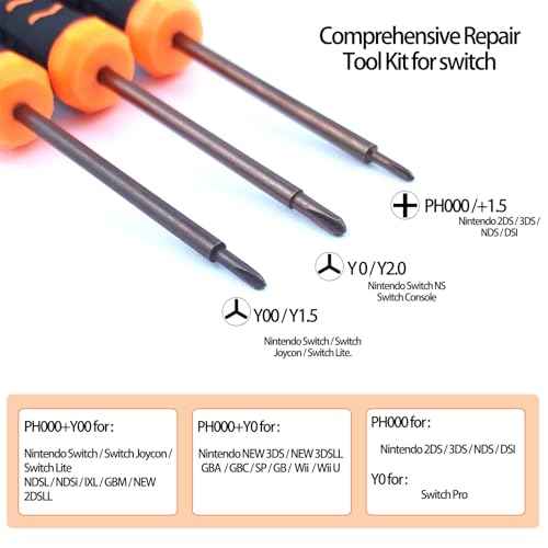 Precision Screwdriver Set for Switch,Y00,Ph000,Y2.0Screwdriver, With A Spudger,Tweezers, Cleaning Brush And A Suction Cup With Sim Card Thimble,for SwitchLite, Joycon Controller Repair Clean