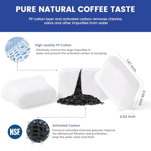 Possiave 12-Pack Water Filters for Cuisinart Coffee Makers – Compatible with DCC & DGB Models