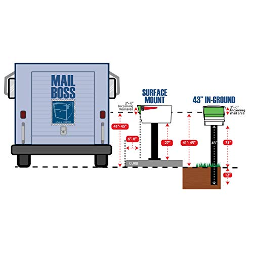 Mail Boss In-Ground Heavy Duty Steel Mailbox Post Black 44.5 Inch
