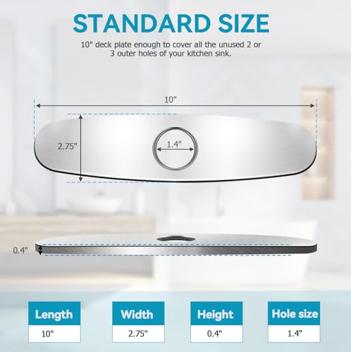 MAYYAYA 10-Inch Kitchen Sink Deck Plate with Brushed Nickel Finish, Faucet Hole Cover