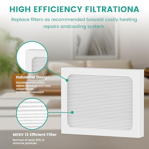 Pelano 4 Pack 9x11x1 MERV 13 Replacement Dehumidifier Filter for Santa Fe Compact70 Ultra70 Element Compact2 UA65H