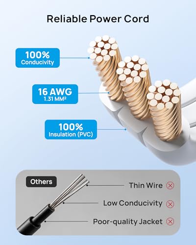 TROND 6ft Rightward Flat Plug Extension Cord White for Tight Spaces