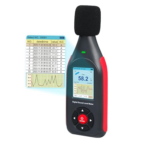 Danoplus Decibel Meter Data Logger – 30-130dB Sound Level Meter with 43,000 Data Records