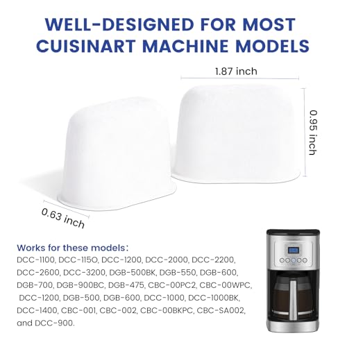 Possiave 12-Pack Water Filters for Cuisinart Coffee Makers – Compatible with DCC & DGB Models