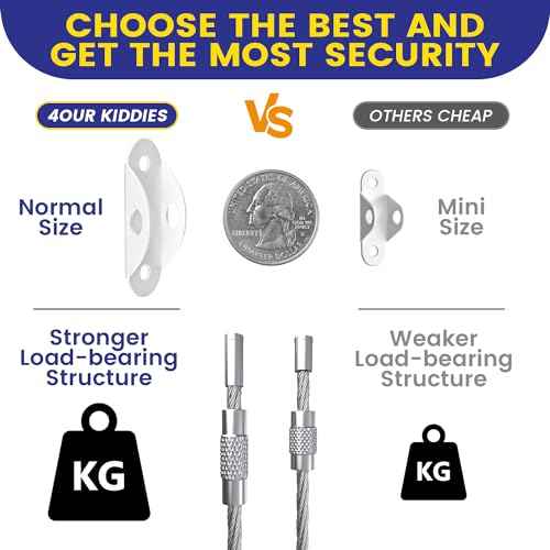 4our Kiddies 10 Pack Furniture Anchors for Baby Proofing, Anti Tip Furniture Wall Anchors, Secure 400 Pounds Cabinet, Bookcase, Dresser to Wall, Earthquake Furniture Straps for Child Safety