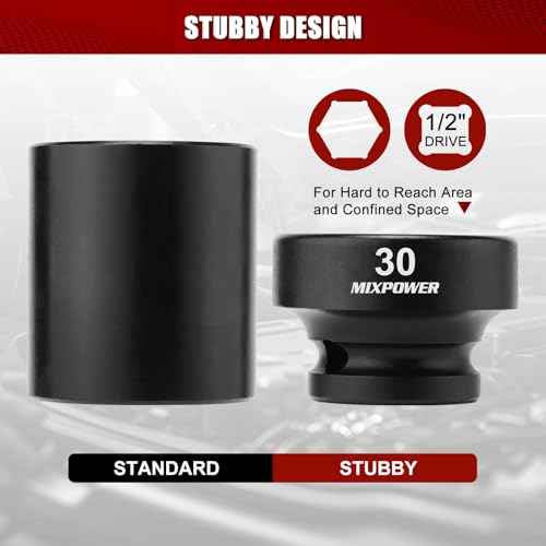MIXPOWER 1/2" Drive Stubby Impact Socket,CR-MO,30mm,6-Point,Metric,Radius Corner Design, Axle Nut Impact Grade Socket for Easy Removal