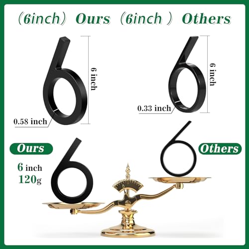 QPMWDBSZ 6 Inch Black Floating House Number - Rust-Resistant Outdoor Decor