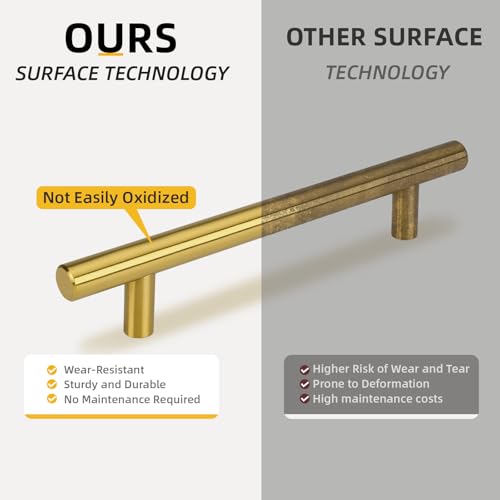 Goldenwarm 10 Pack 3 Inch Gold Cabinet Handles Brushed Gold Pulls with 76mm Hole Centers
