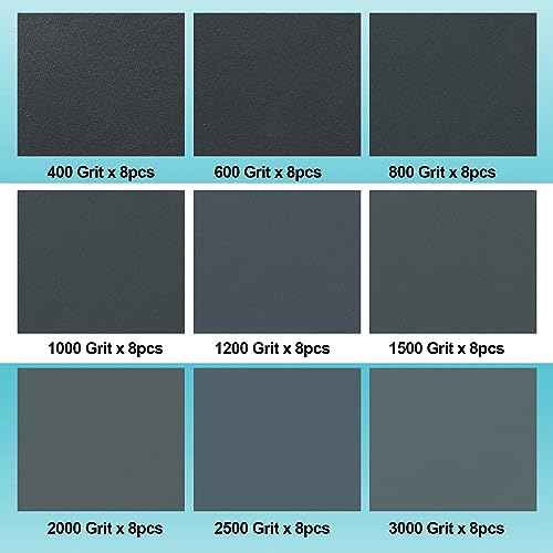 72PCS Sand Paper, Wet Dry Sandpaper Assortment Pack, Assorted for Wood Furniture Metal Finishing and Automotive Polishing, 400/600/800/1000/1200/1500/2000/2500/3000 Grit, 9 x 3.6 Inch