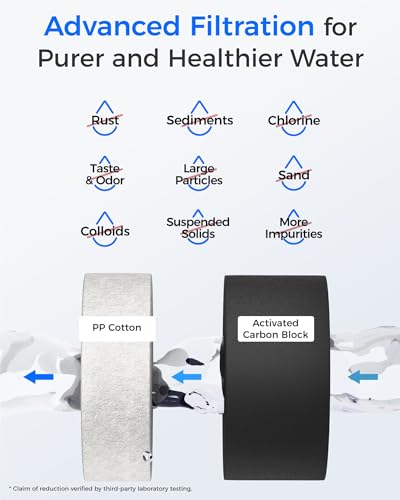 Waterdrop G2CF Replacement Water Filter for G2 & G2P600 & G2MNR RO Systems - 1 Pack