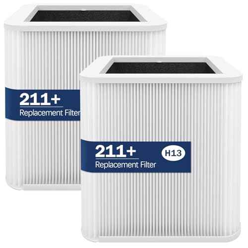 2Pack 211+ Replacement Filter Compatible with 211+ Air Purifier, 2-Stage H13 True HEPA Filtration System