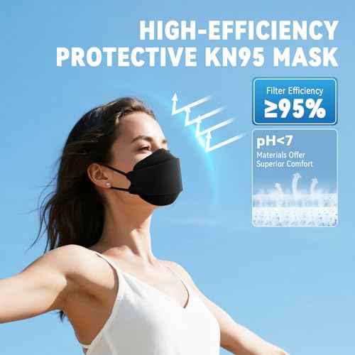 akgk KN95 Face Masks 50 Pack for Adults, 5-Ply Black Disposable Face Mask Against PM 2.5 Smoke and Dust