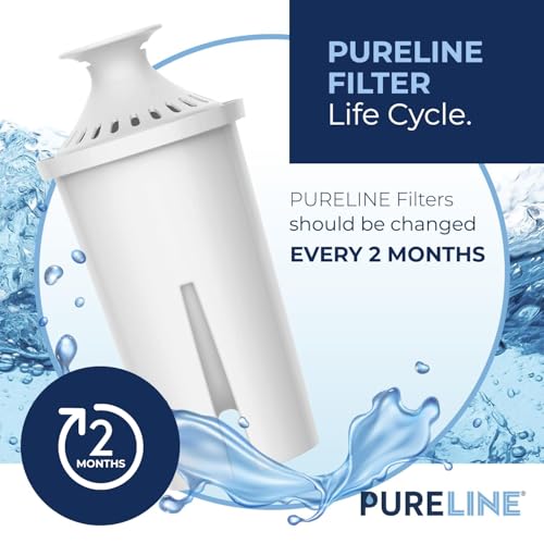 PURELINE 6 Pack Replacement Water Filters for Brita Pitchers & Dispensers – NSF Certified
