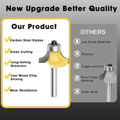 4PCS Router Bit Set Feanron Router Bits 1/4 inch Shank, Roundover Router Bit Cutting Diameter in 1/8", 1/4", 3/16", 5/16", CNC Router Bits Edging Cutter for Woodworking Forming Molding Profiling