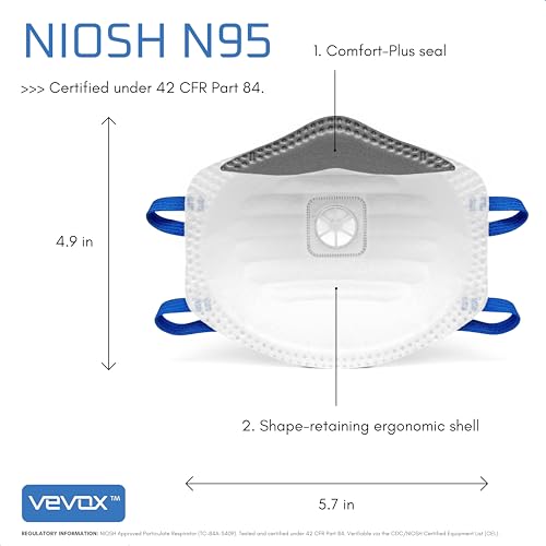 VEVOX N95 Respirator Mask Pack of 10 – NIOSH Approved Dust Masks with Valved Seal