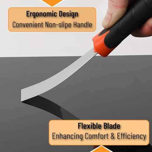 Bates- Paint Scraper Set, 2 Pack, 12 in 1 Painters Tool with 1.5" Stainless Steel Putty Knife, Rubber Handle, Paint Scrapers for Wood, Painters Knife, Paint Scraper for Painting, Metal Scraper