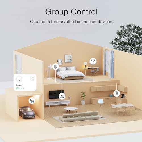 GHome Smart WiFi Plug with Alexa & Google Home, 4-Pack