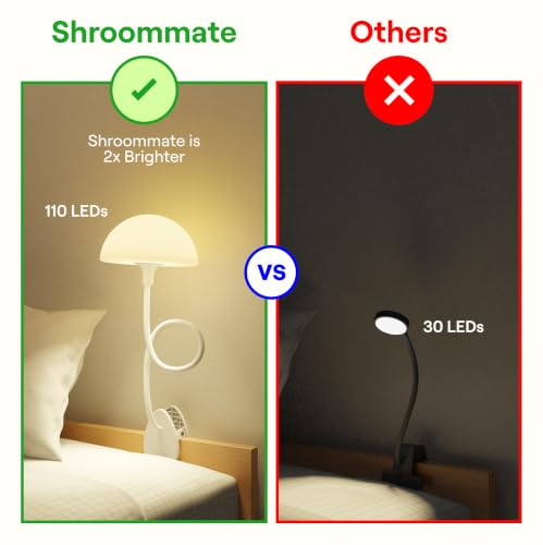 Smallish White Shroommate Dorm Bed Light Clip-On Night Lamp - Adjustable & Multi-Color