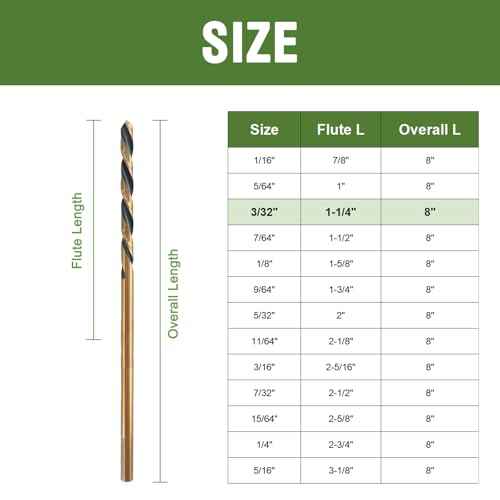 3/32 x 8 Inch Extra Long Drill Bits (3 Pack), Aircraft Drill Bit Black and Gold M2 HSS for Wood, Plastic, Thin Metal Sheet