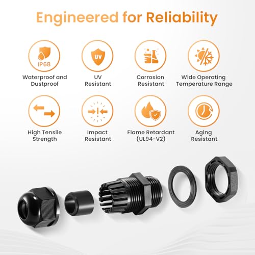 QILIPSU 1/2" NPT Waterproof Cable Glands 12pcs Nylon Strain Relief Pass Through Connectors