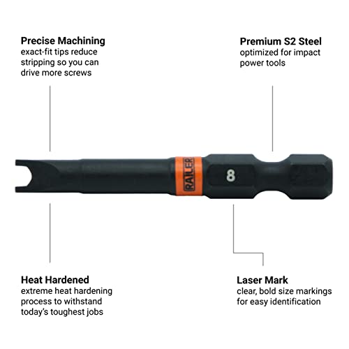 Spanner #14 Impact Driver Bit - Railer Snake Eye #14 S2 Steel 2 Inch Spanner Power Bits (3 Pack)