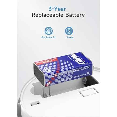 Smoke Detector, ?Lecoolife, ?9V Battery Operated Smoke Alarm with LED Indicator, Silence Button, Battery Powered, White, 4 Pack