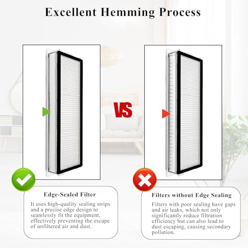 4 Pack Replacement HEPA Filters Compatible with Roborock Qrevo Master, Qrevo Slim,Saros Z70 Robot Vacuum Cleaner, Washable High-Efficiency Vacuum Filters Accessories