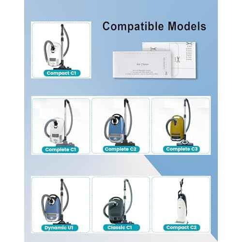 6 Pack AirClean Filters and Motor Protection Filters Replacement Parts for Miele Vacuum Compact C1 C2, Complete C1 C2 C3, Classic C1, Dynamic U1, S200-S899, S2000-S8999