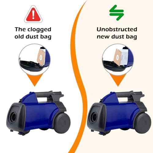 8-Pack Style MM Vacuum Bags for Eureka Mighty Mite 3670 & 3680 Canister Vacuums ? Replaces Parts 60295, 60295A, 60295B, 60295C, 60296 & 60297A ? Effective Filtration