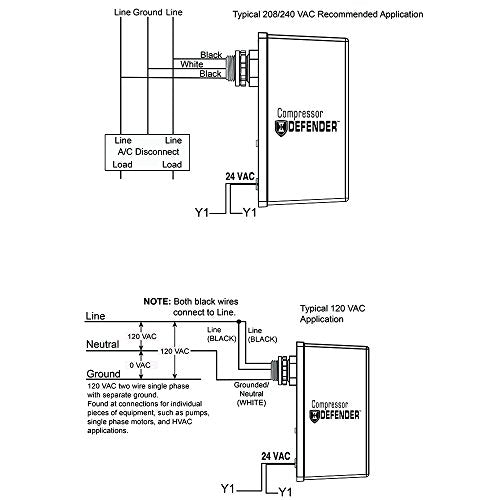 Intermatic Compressor Defender 120-240V Surge Protector for A/C Compressors & Circuit Boards