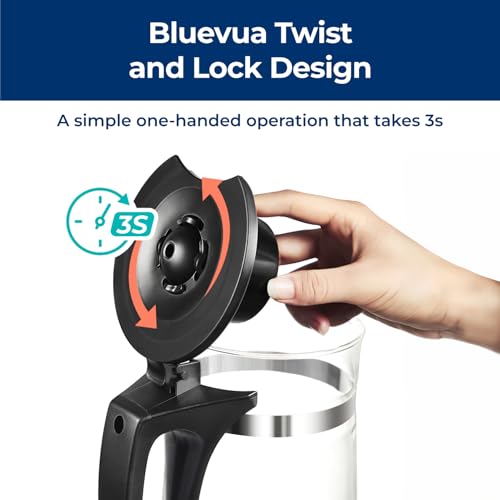 Bluevua Dual-Pack Remineralization Water Filters - 1 Year Supply, Compatible with RO100ROPOT