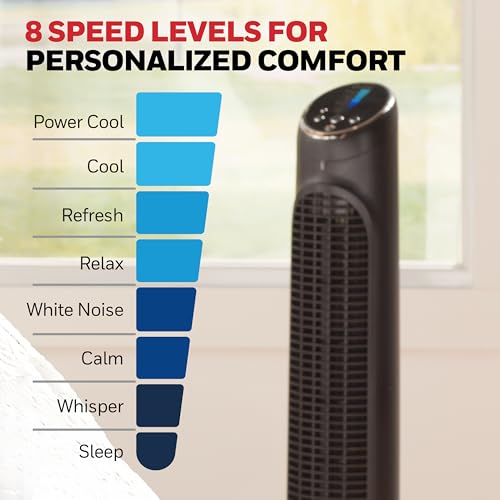 Honeywell QuietSet Oscillating Tower Fan 8 Speeds Remote Control Black HYF290B