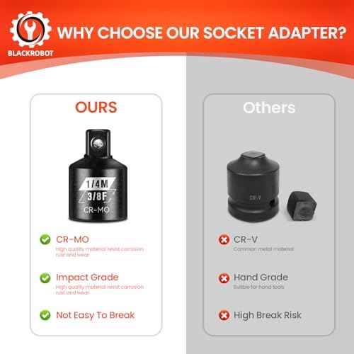 BLACKROBOT 2PCS Socket Adapter and Reducer Set, 3/8" to 1/4" & 1/4" to 3/8" Impact Socket Set, SAE Drive Cr-Mo Steel Exceeds ANSI Standards, Square Drive for Impact Driver Wrench