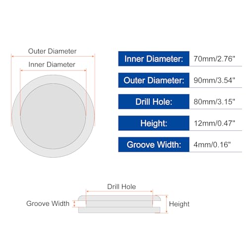 uxcell 2Pcs Rubber Grommets 3-1/8" (80mm) Drill Hole, 2-3/4" ID Double Sided Plugs – Black, Model: 3-1/8"DH,2-3/4"ID / 2