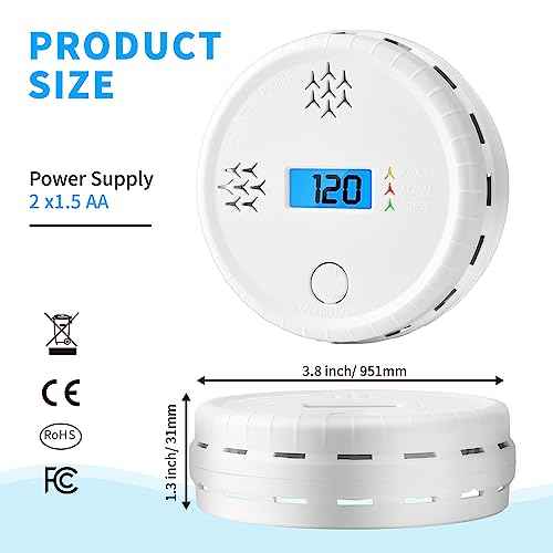 Carbon Monoxide Detector,CO Gas Monitor Alarm Detector,CO Sensor with LED Digital Display, 85dB Sound Alarm for Home,Office (Batteries NOT Included) (1piece)