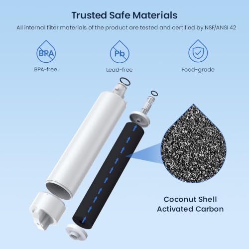 GLACIER FRESH RPWFE Refrigerator Water Filter with CHIP - 1 Pack