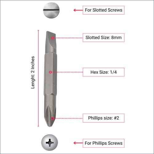 1/4 Hex Screwdriver Bit Set for Drill - Double Ended Driver for Phillips and Slotted Screw (3-Pack) (2 Inches (Short))